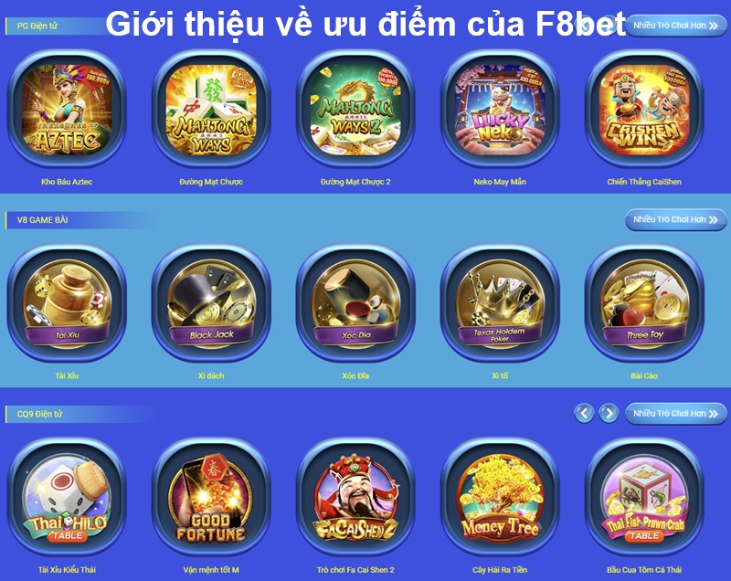 Giới thiệu về ưu điểm của F8bet