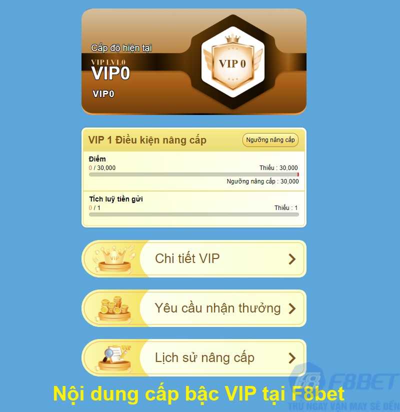 Nội dung cấp bậc VIP tại F8bet